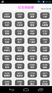 How to get 選股達人+技術分析 1.5 apk for bluestacks