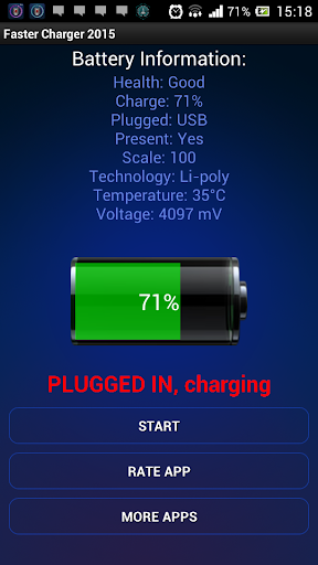 Faster Charger Advanced 2015