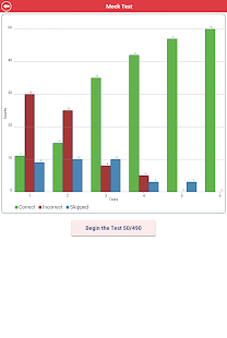 ACT Math : Algebra Screenshots 6