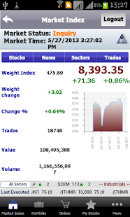 Free Al Seef Online Trading APK