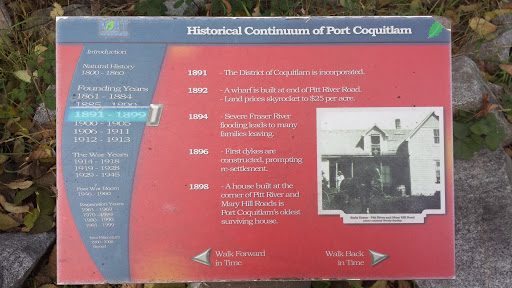Historical Continuum 1891-1899
