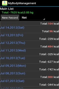 Free My Body Management APK for PC