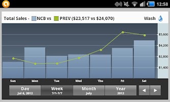 StatWatch APK Cartaz #5