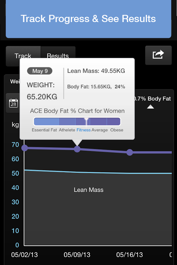   iMuscle 2 – Capture d'écran 