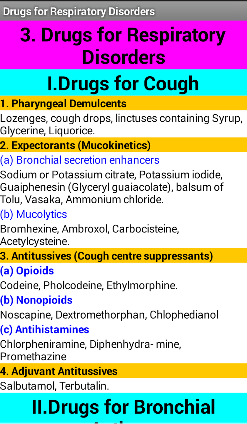 Drugs Classification Screen 2