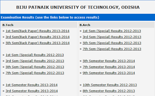 BPUT Results