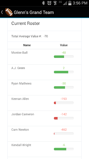 【免費運動App】Fantasy Football Value Tool-APP點子