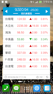 Taiwan Stock Widget + Screenshots 4