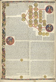 Cronica Cronicarum (...), blad 9 recto