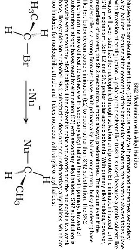 Organic Chemistry Mechanisms v10.0 Download Apk
