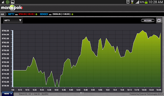 Download Marcopolo Mobitrade–Tablet Ver APK