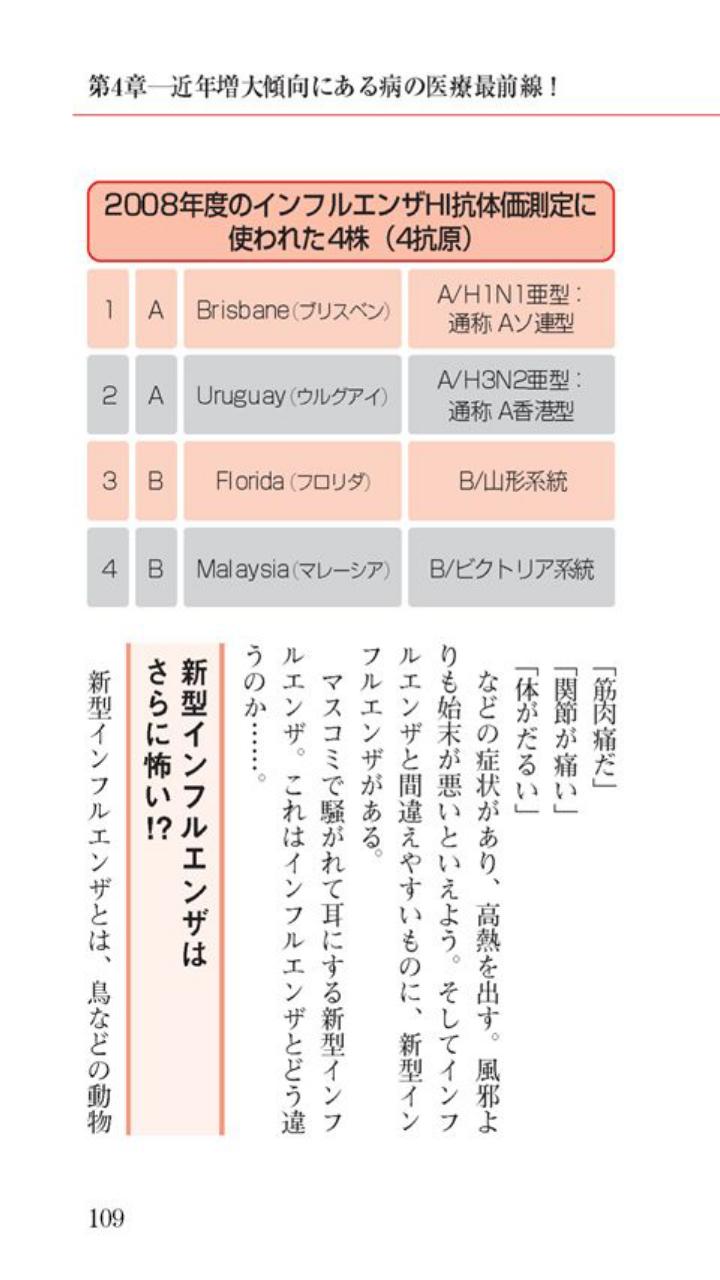 これが最先端の医療だ！風邪、がん、脳、心臓、糖尿、うつ、育毛 Screen 3