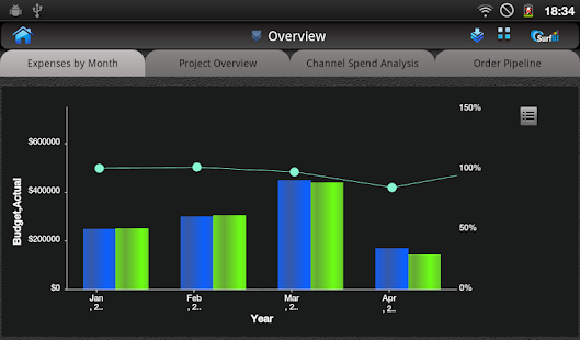 SurfBI Screenshots 9