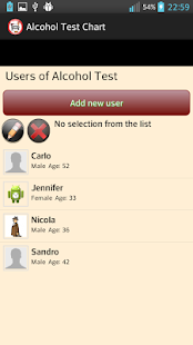 Download Alcohol Test Chart APK