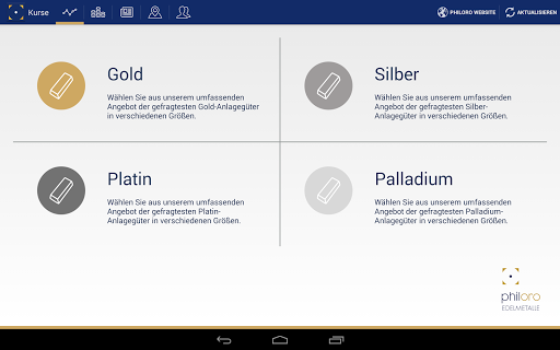 【免費財經App】philoro Edelmetalle App-APP點子