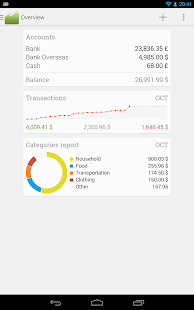 免費下載財經APP|Financius - Expense Manager app開箱文|APP開箱王