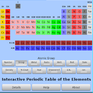 Periodic Table of Elements 1.1 Icon