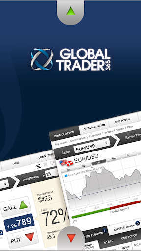 GlobalTrader365