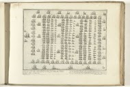 Orde van de vloot waarmee Willem III naar Engeland is gevaren, 1688