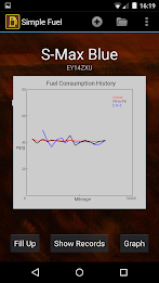 Simple Fuel Tracker poster 2