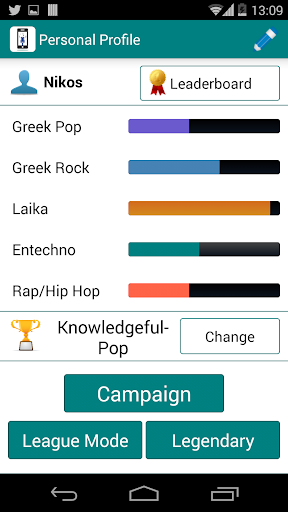 Greek Music Quiz