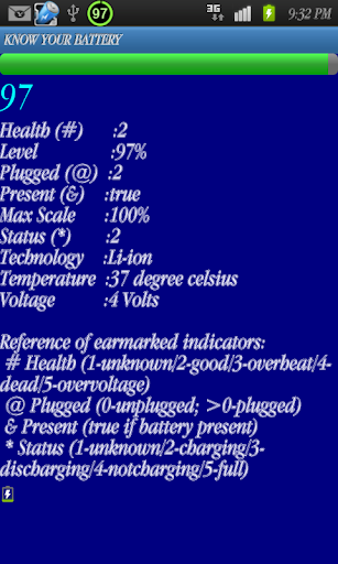 KNOW YOUR BATTERY