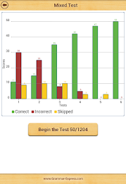 Words Commonly Misspelled poster 16