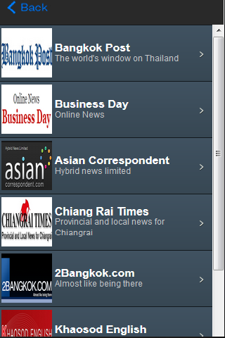 【免費新聞App】Thailand Today-APP點子