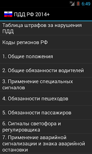 ПДД РФ 2014+