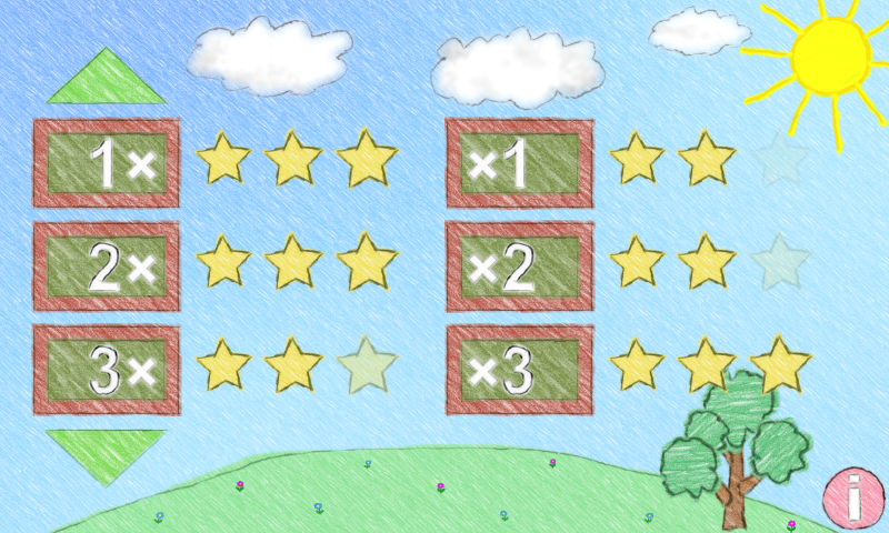 Android application Multiplication Tables screenshort