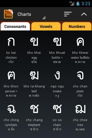 Thai Script Plus