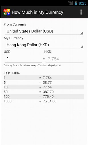 免費下載財經APP|How Much in My Currency app開箱文|APP開箱王