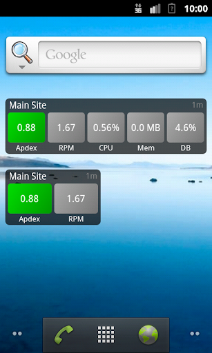 【免費工具App】APM Widget for New Relic-APP點子