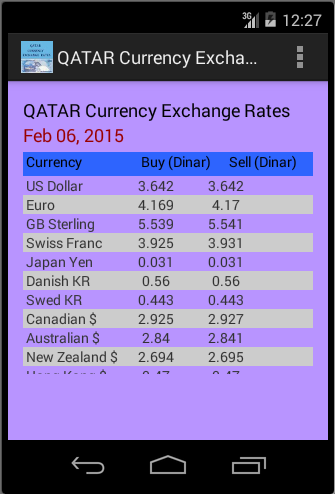 免費下載商業APP|QATAR Currency Exchange Rates app開箱文|APP開箱王