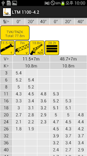 Lastest 크레인 제원표 APK for Android