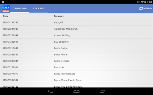 Free Italy Stock APK