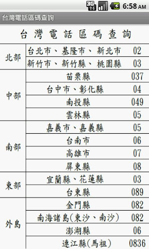 【免費工具App】台灣電話區碼查詢-APP點子