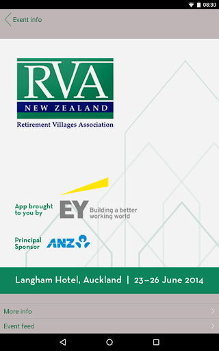 RVA NZ Inc