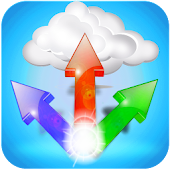 Auto SkyDrive (OneDrive)