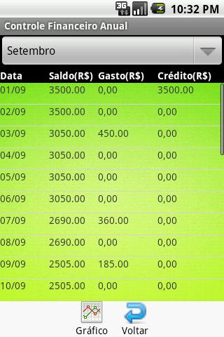 Controle Financeiro Anual Screen 2