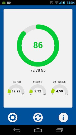 SLT Broadband Usage Meter