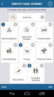 Cox Automotive Screenshots 6