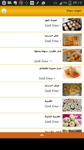 Люди едят в кафе. Time management игры. Готовка на кухне. Cocking time. Cocking time.