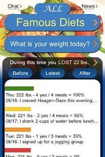 Download All Diets APK