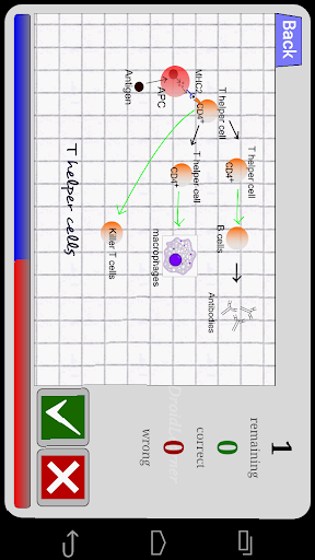 免費下載教育APP|DroidLearner - FlashCards Free app開箱文|APP開箱王