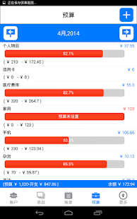 免費財經App|Money Log ( 中国简体 )|阿達玩APP