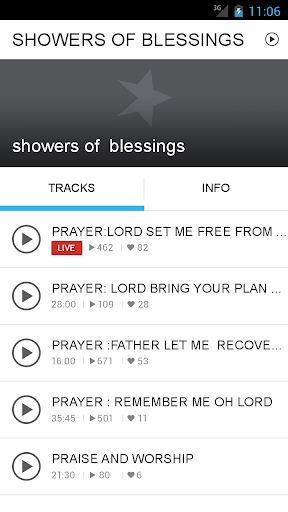SHOWERS OF BLESSINGS