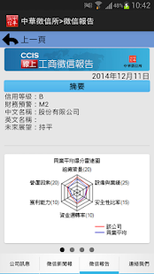 中華徵信所 Screenshots 4