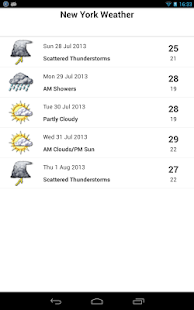 Free New York Weather APK
