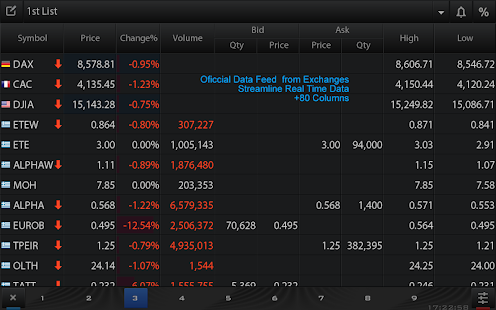 Free Download LFS ZTrade APK for Android